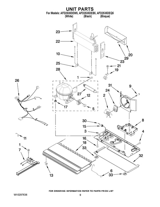 Diagram: Unit Parts - see part 1