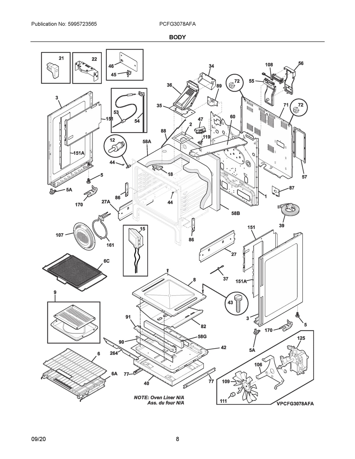 Diagram: Body