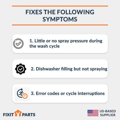 W11084156 Circulating Pump Filter